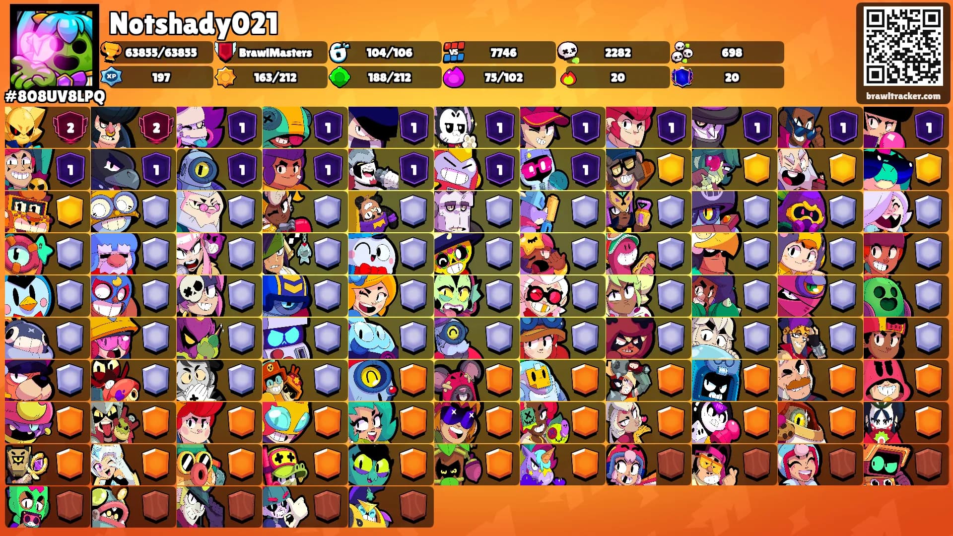 Notshady021's Ranks