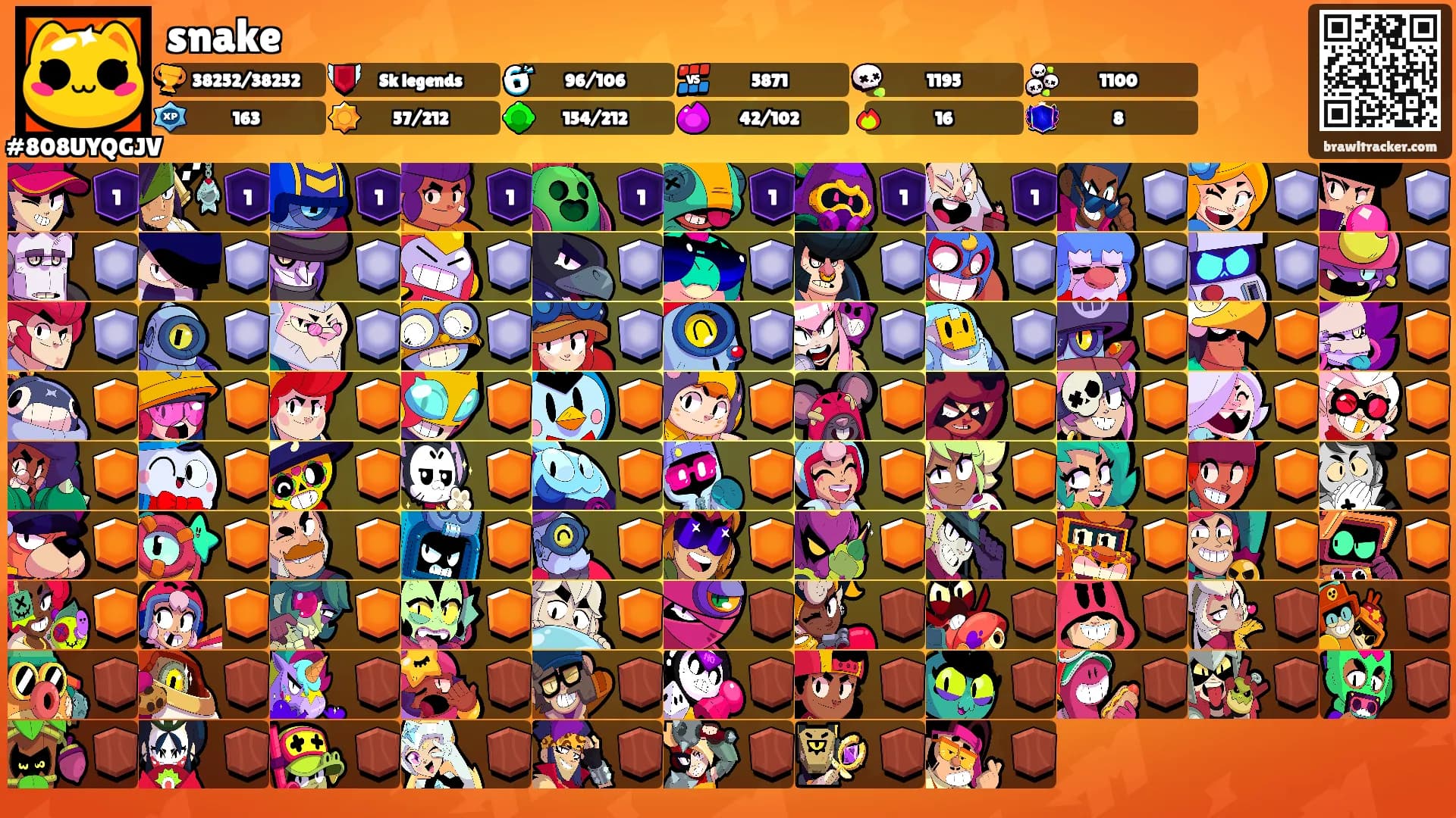 snake's Ranks