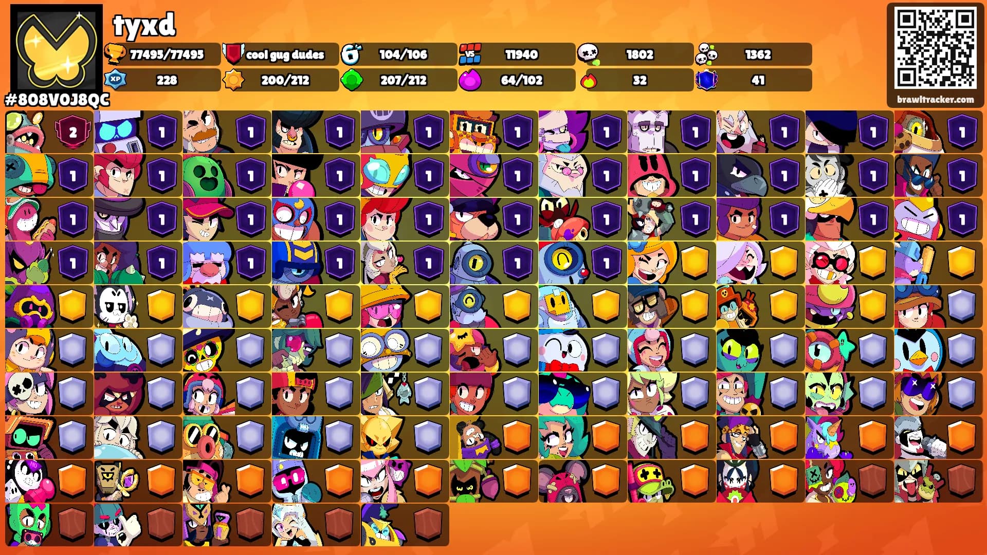 tyxd's Ranks