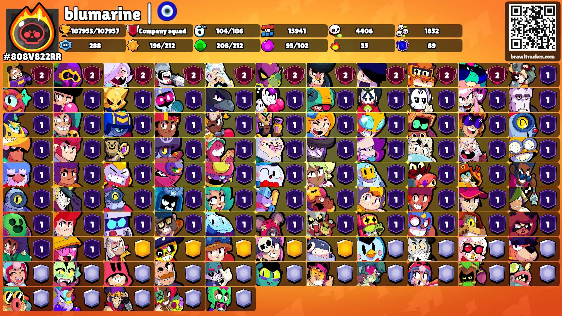 blumarine | 🧿's Ranks