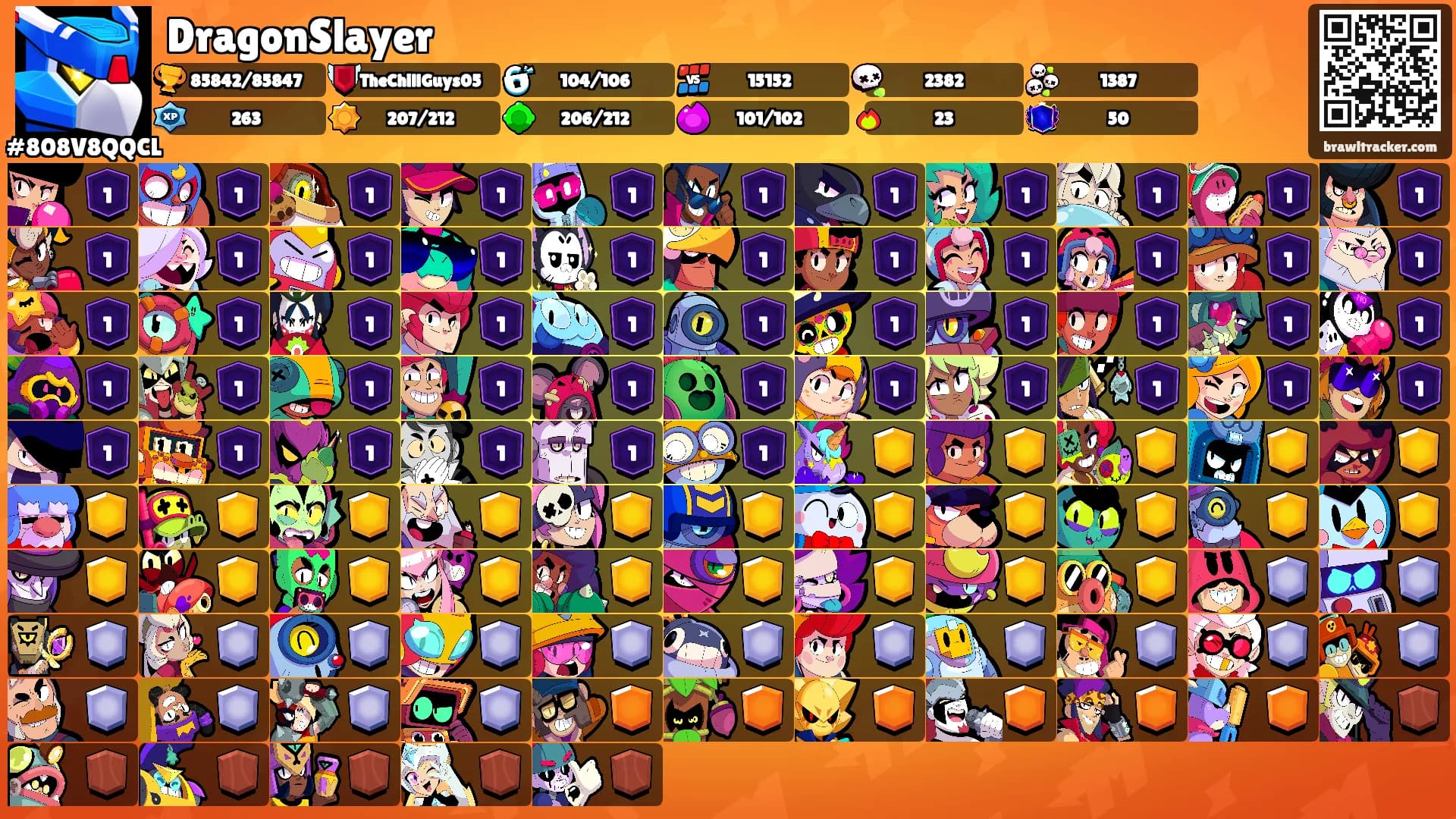 DragonSlayer's Ranks