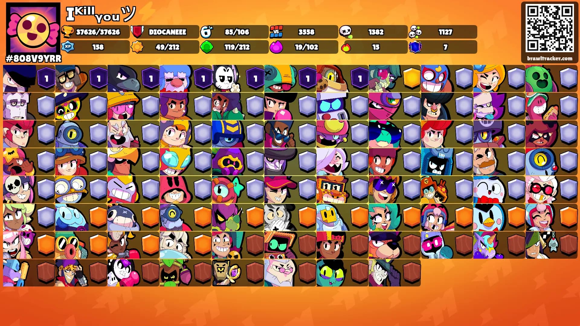 Iᴷⁱˡˡᵧₒᵤツ⚡️'s Ranks