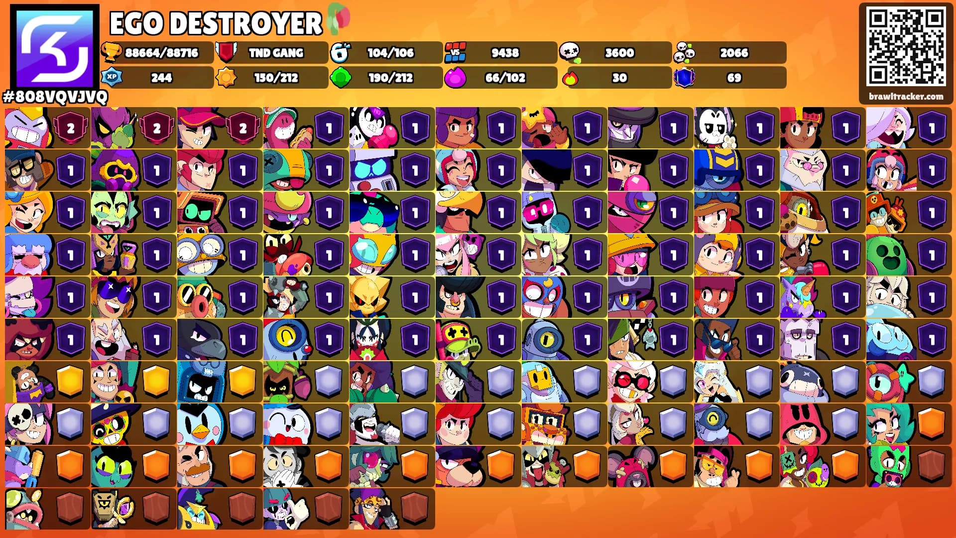 EGO DESTROYER🥀's Ranks