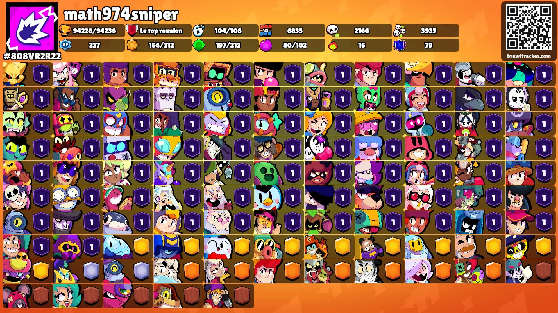 math974sniper's Ranks