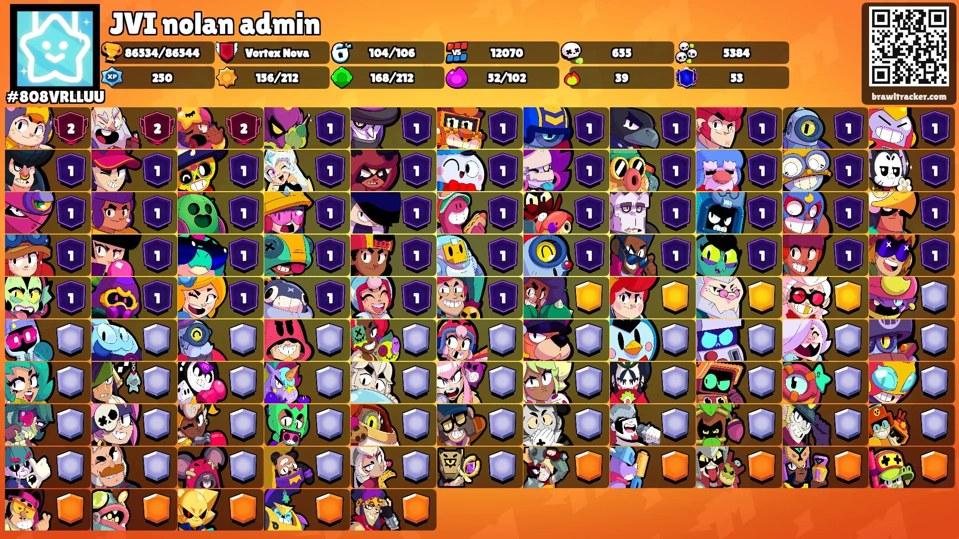 JVI nolan admin's Ranks