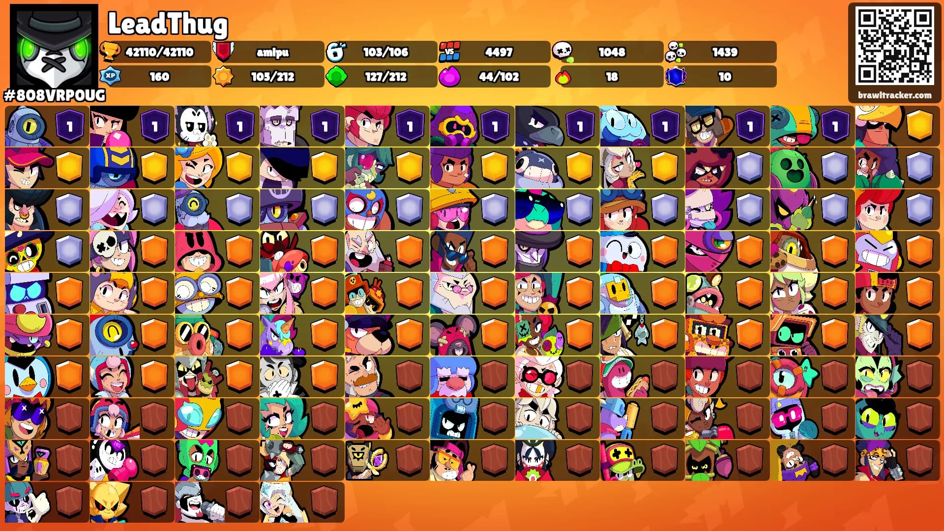 LeadThug's Ranks