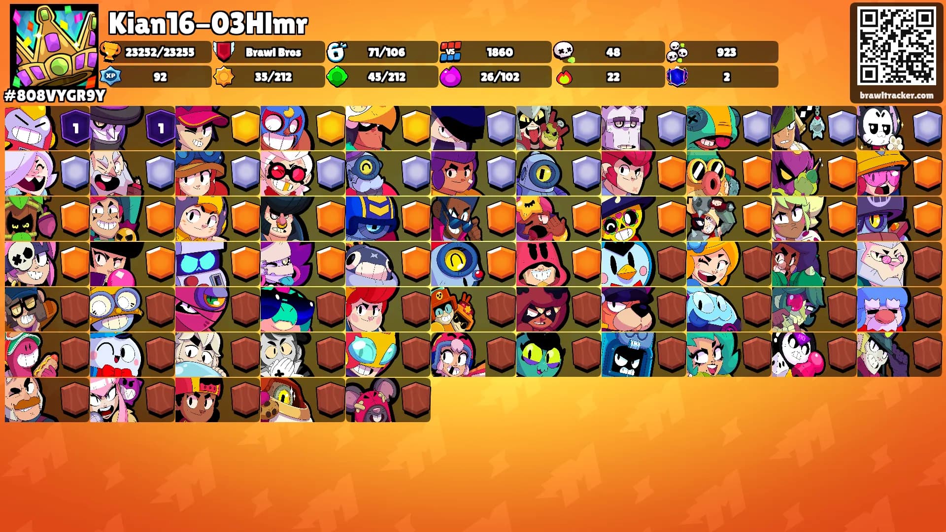 Kian16-03Hlmr's Ranks