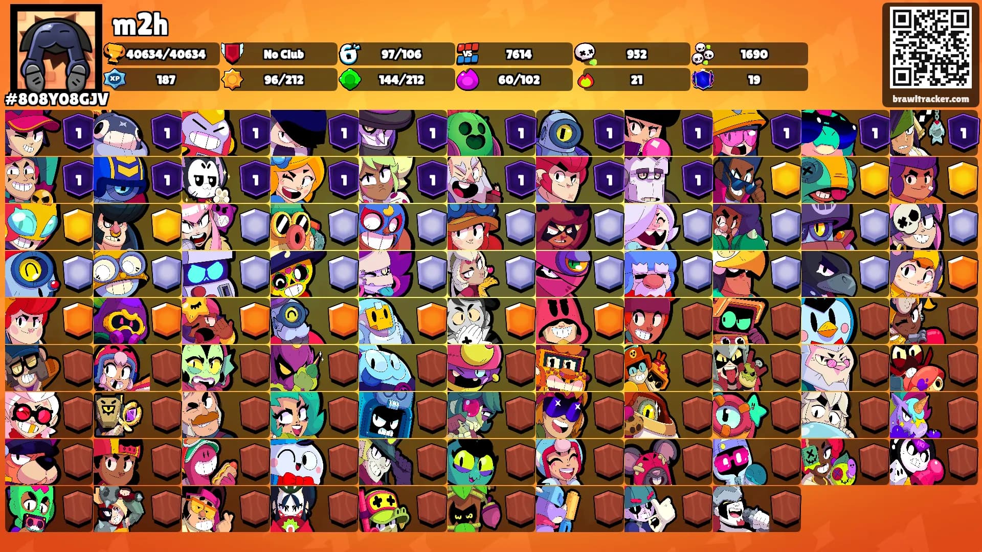 m2h's Ranks