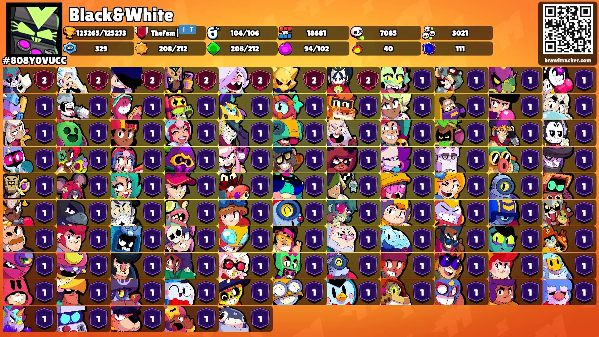 Black&White's Ranks