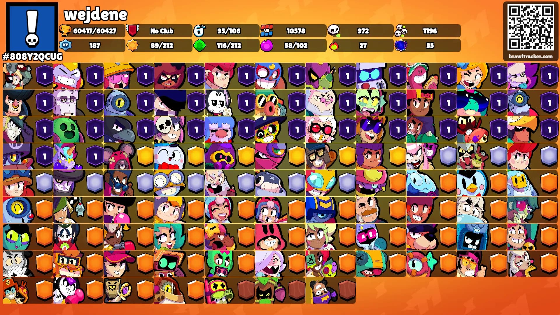 wejdene's Ranks