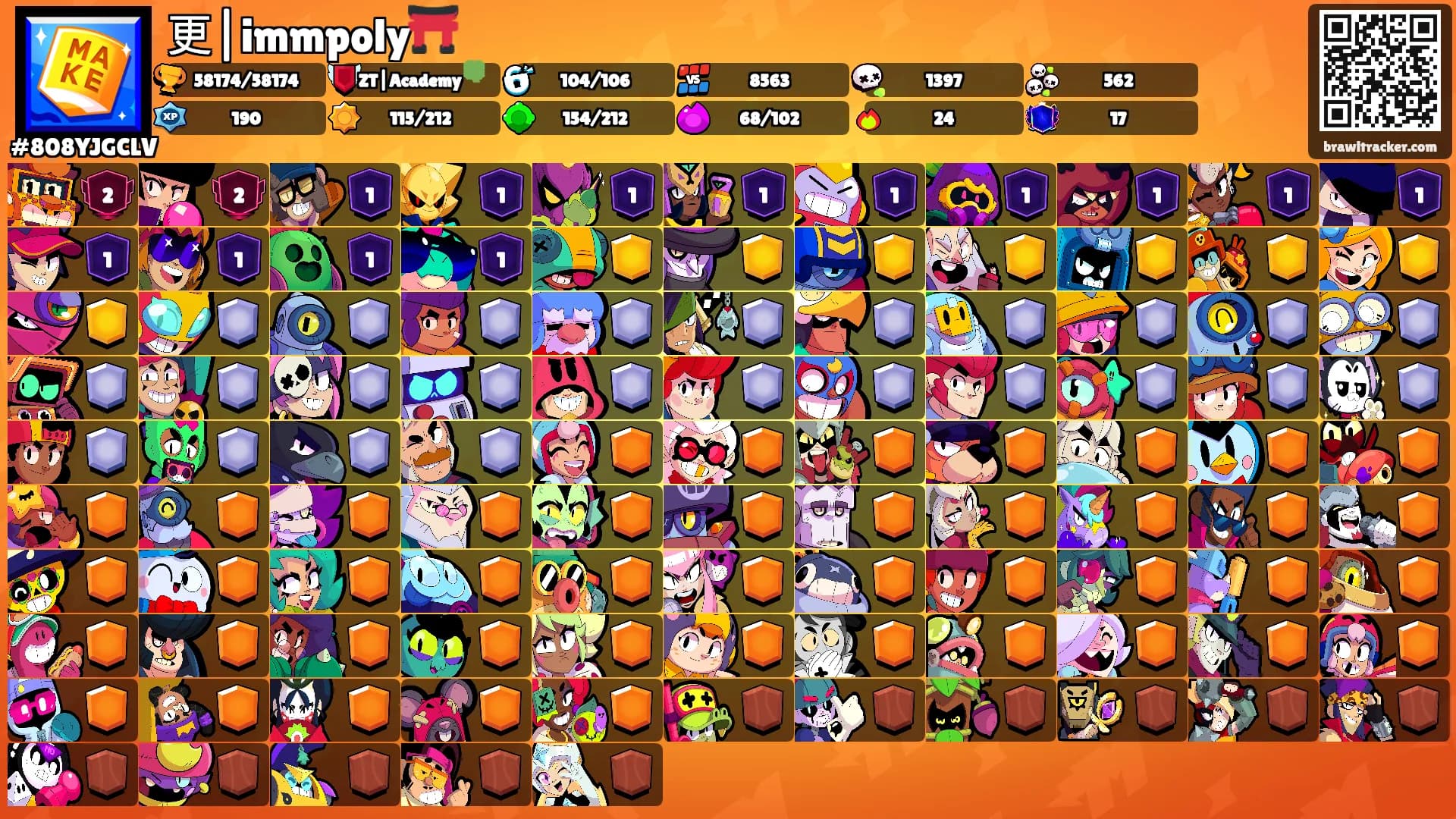 更|immpoly⛩️'s Ranks