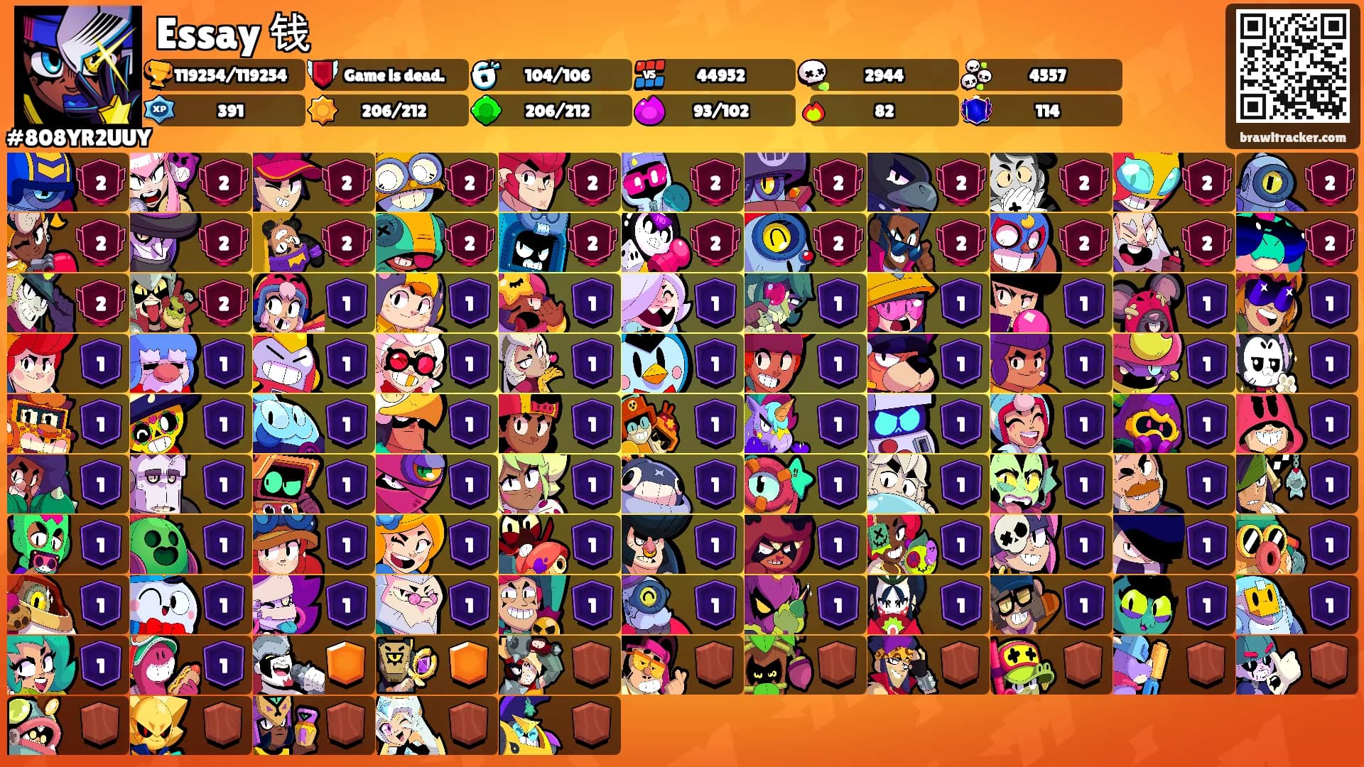 Essay 钱's Ranks