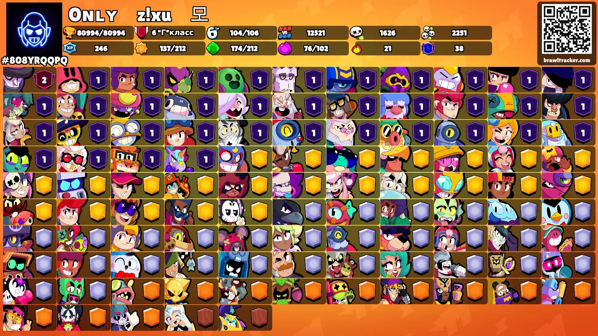 Oɴʟʏㅤz!xuㅤ모's Ranks