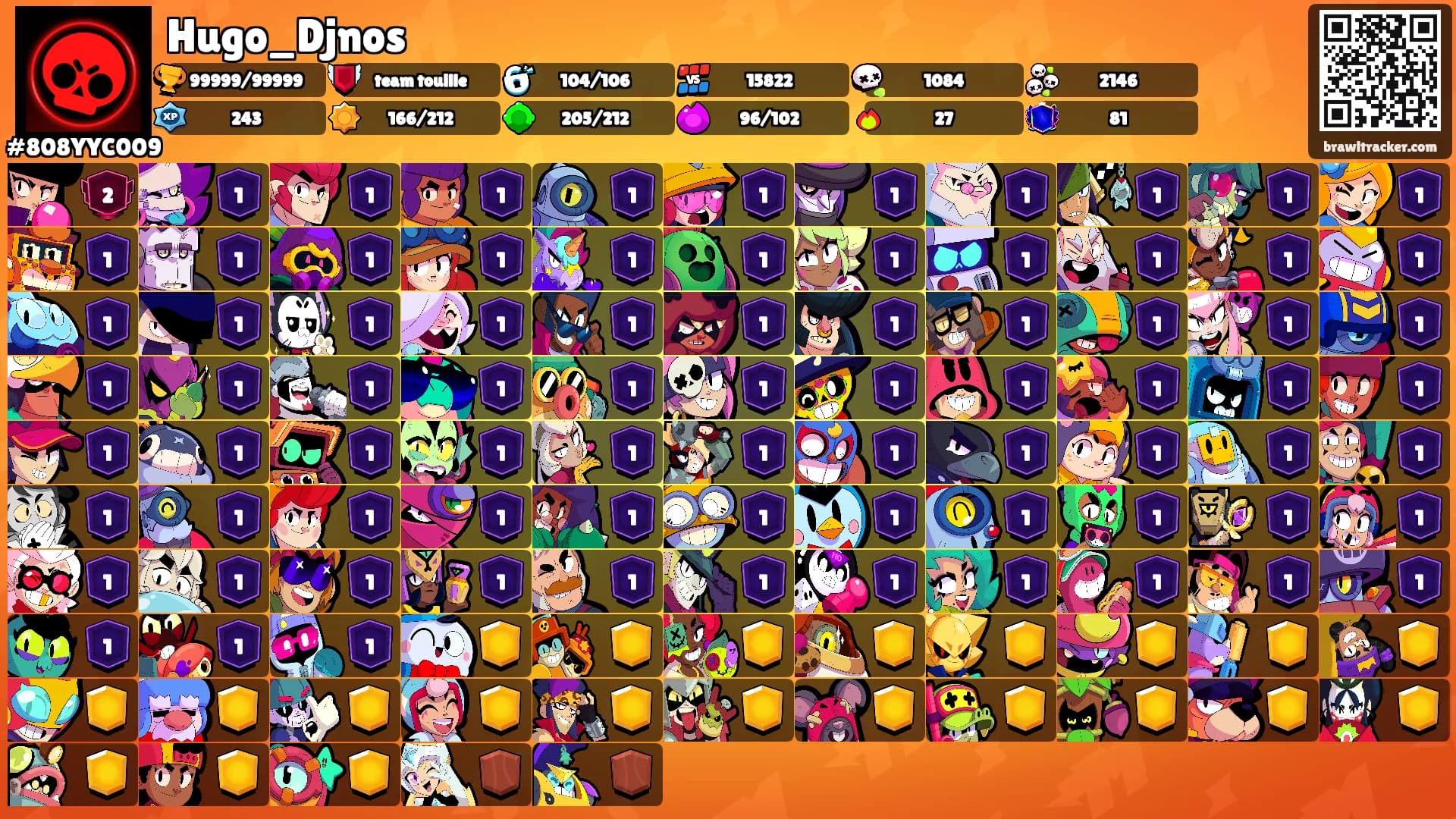 Hugo_Djnos's Ranks