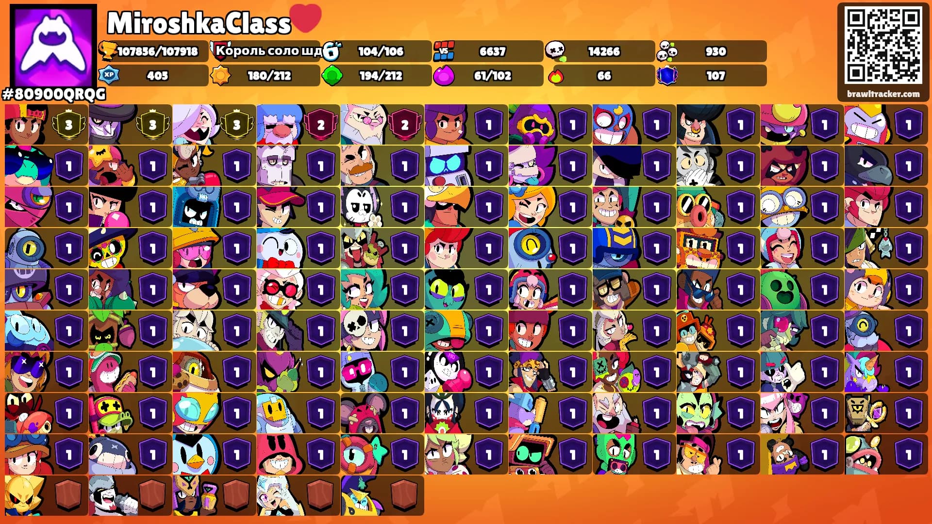 MiroshkaClass❤️'s Ranks