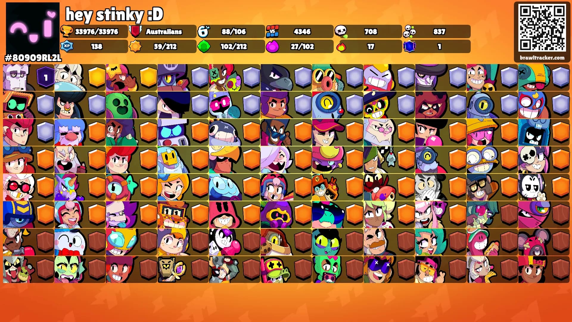 hey stinky :D's Ranks