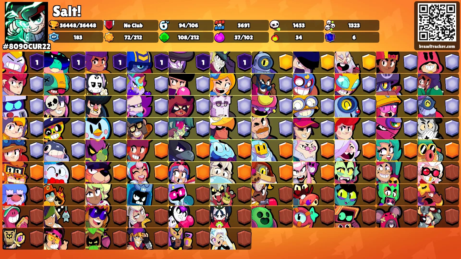 Salt!'s Ranks