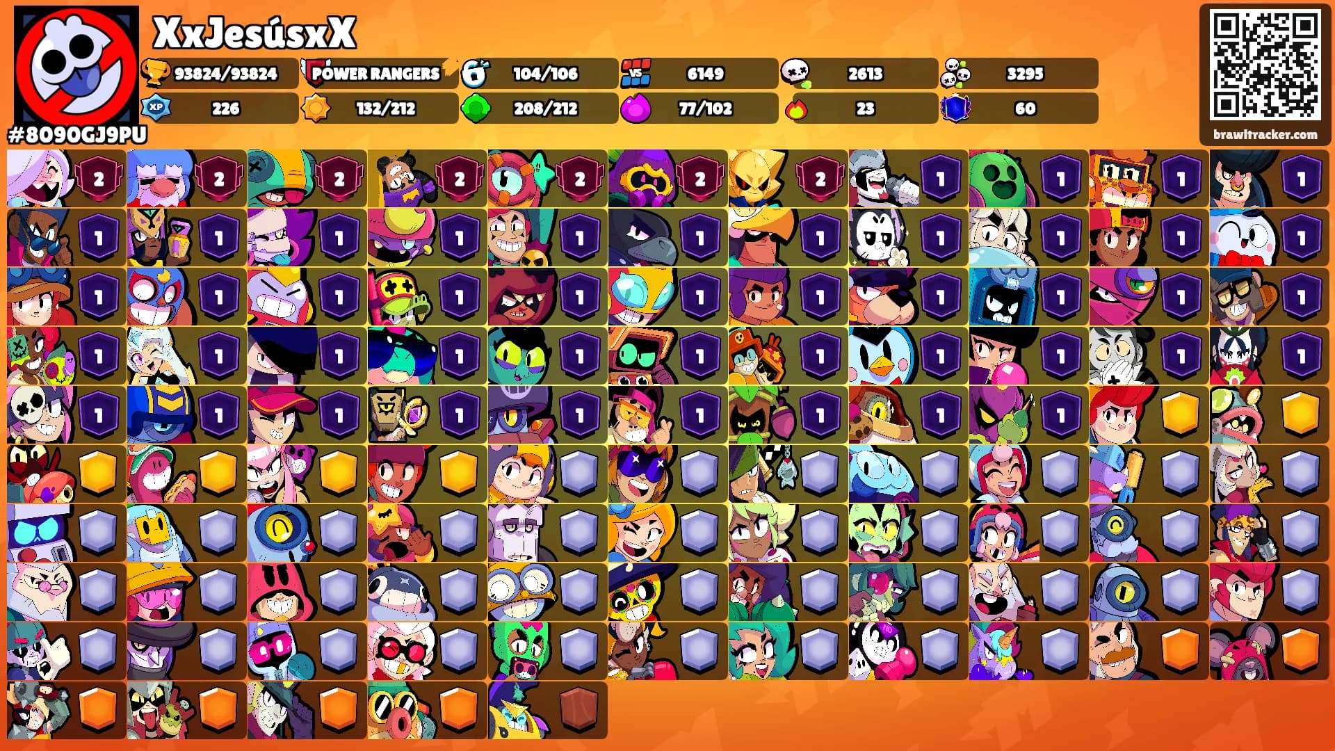 XxJesúsxX's Ranks