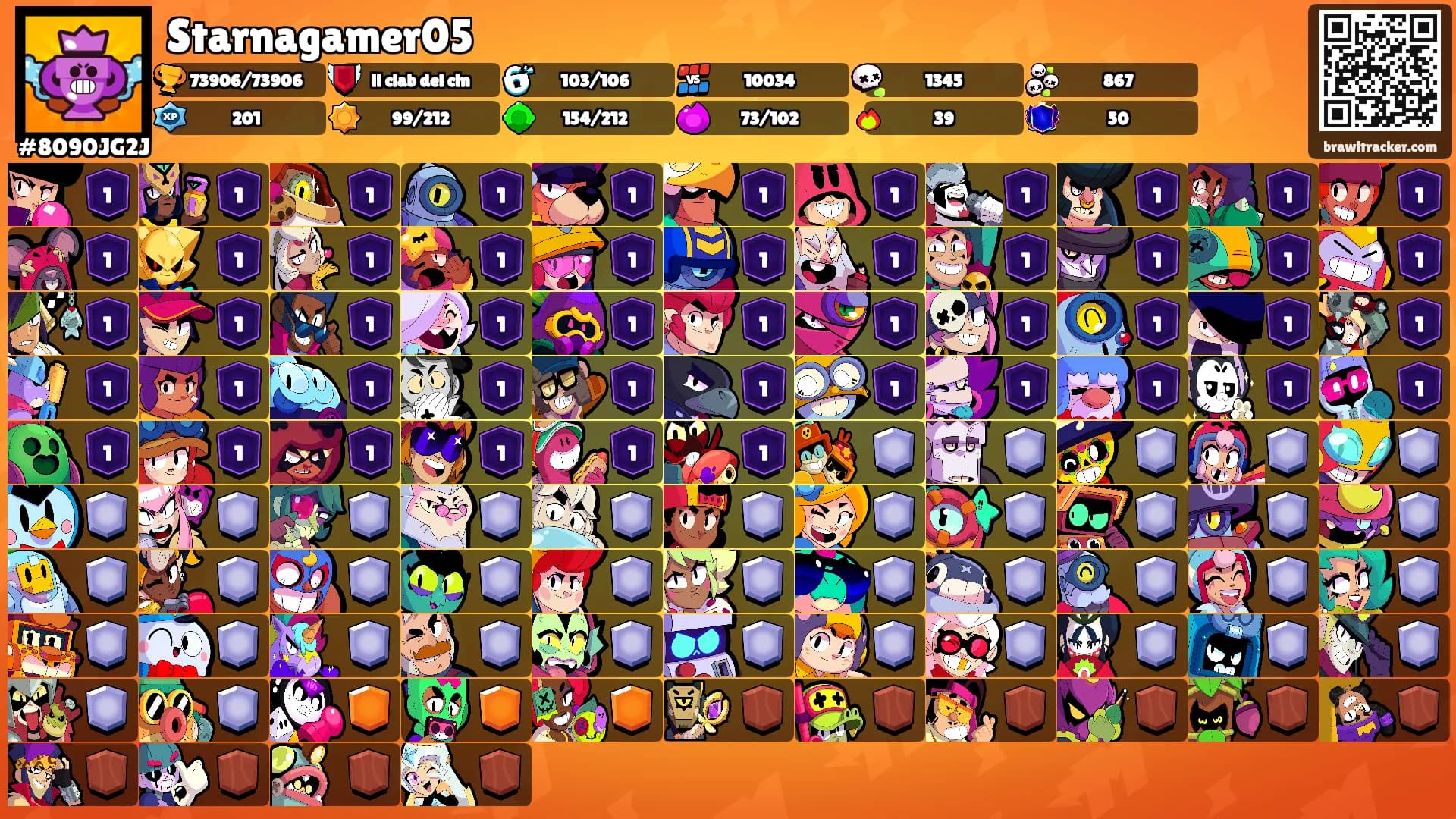Starnagamer05's Ranks