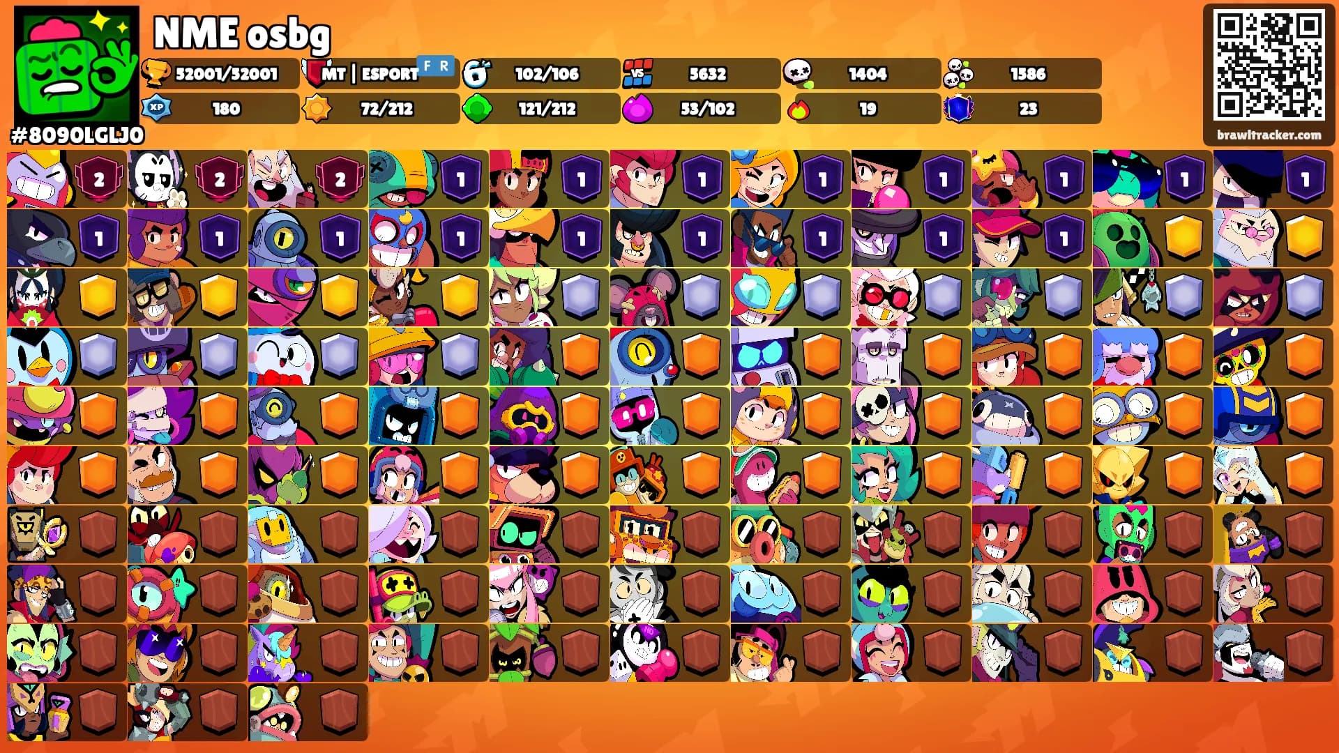 NME osbg's Ranks