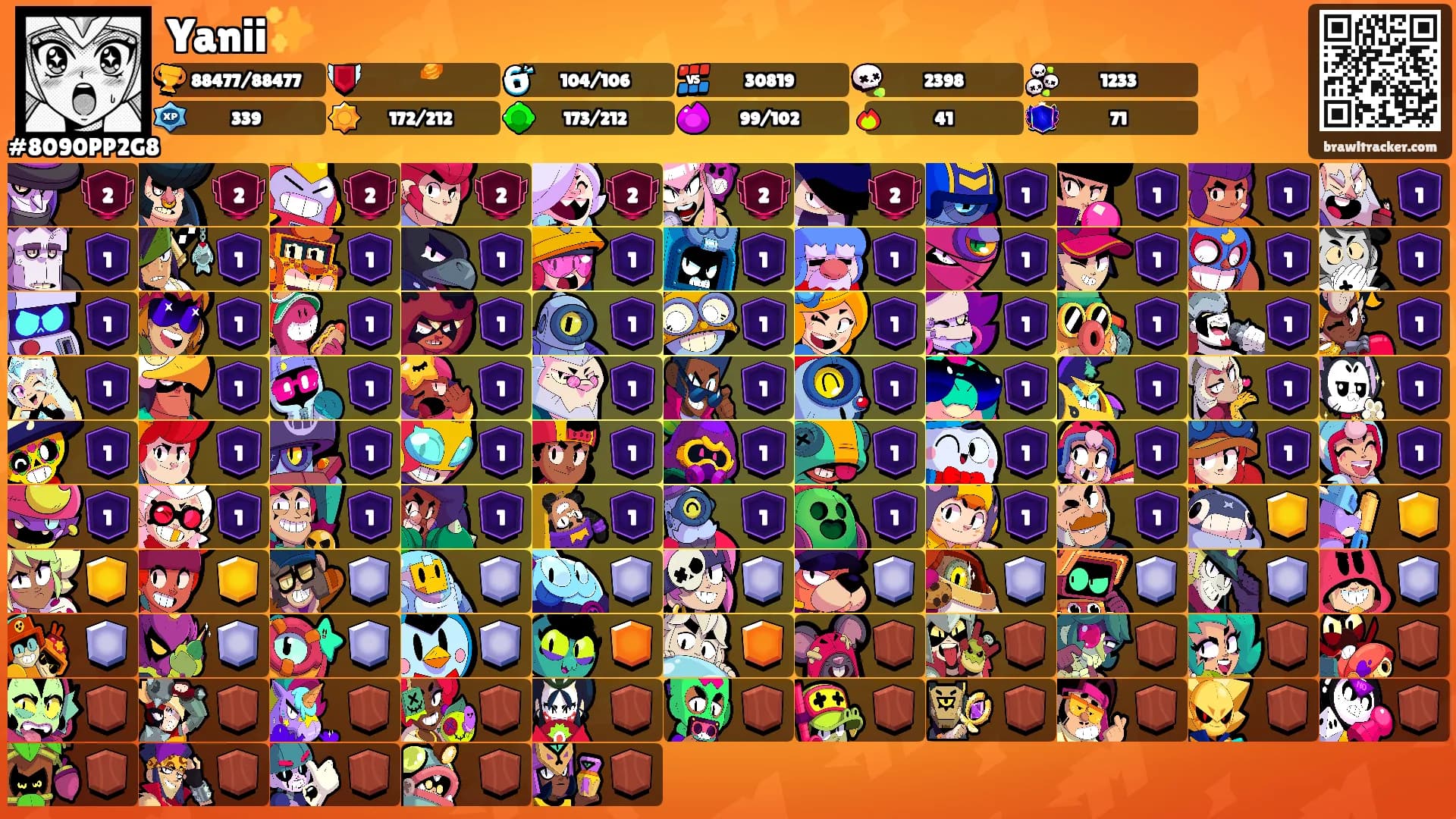 Yanii✨'s Ranks