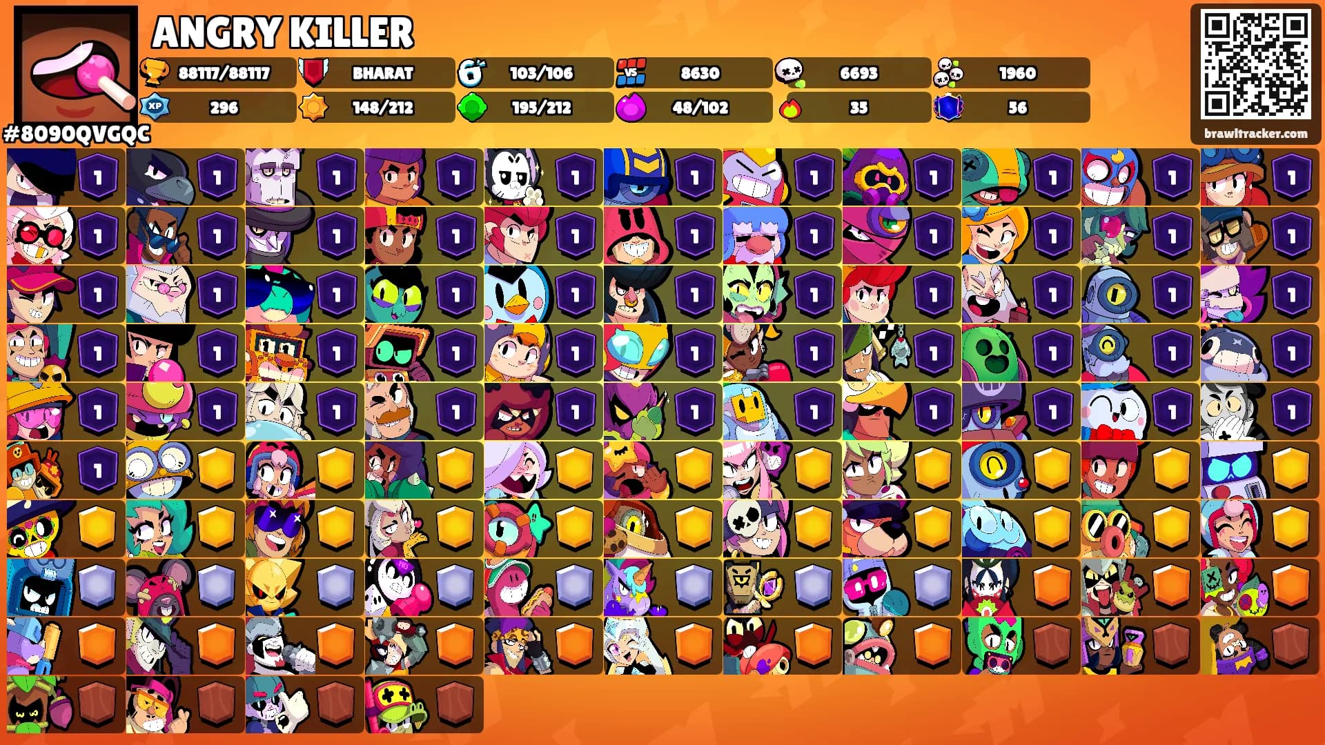 ANGRY KILLER's Ranks
