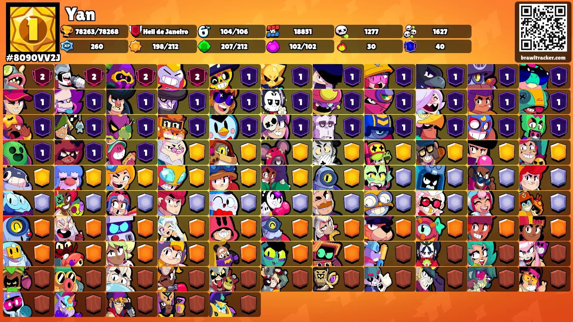 Yan's Ranks