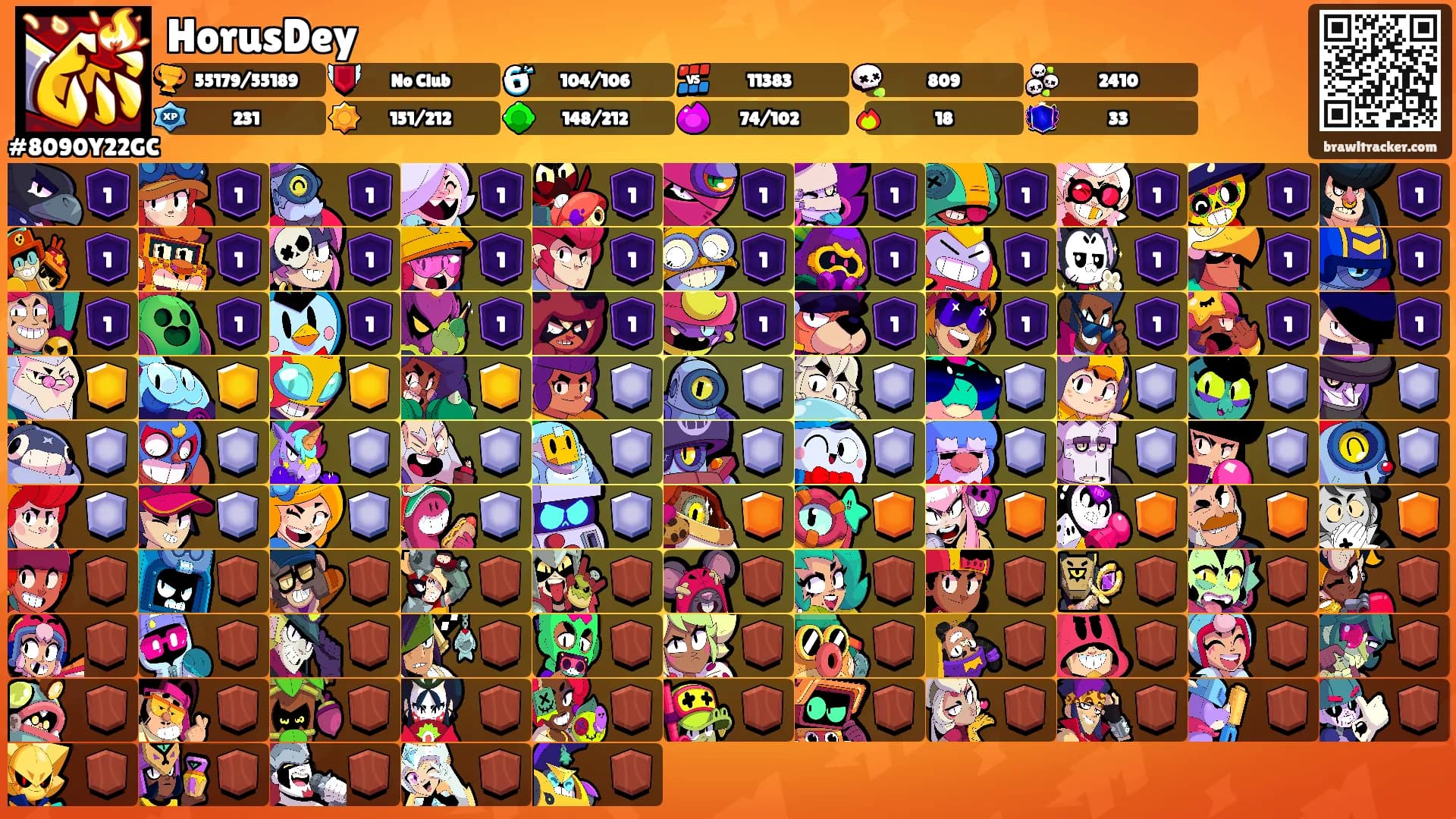 HorusDey's Ranks