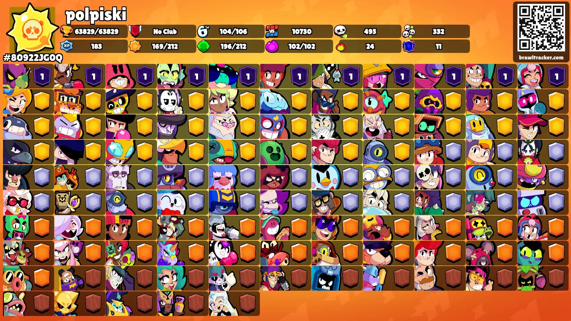 polpiski's Ranks