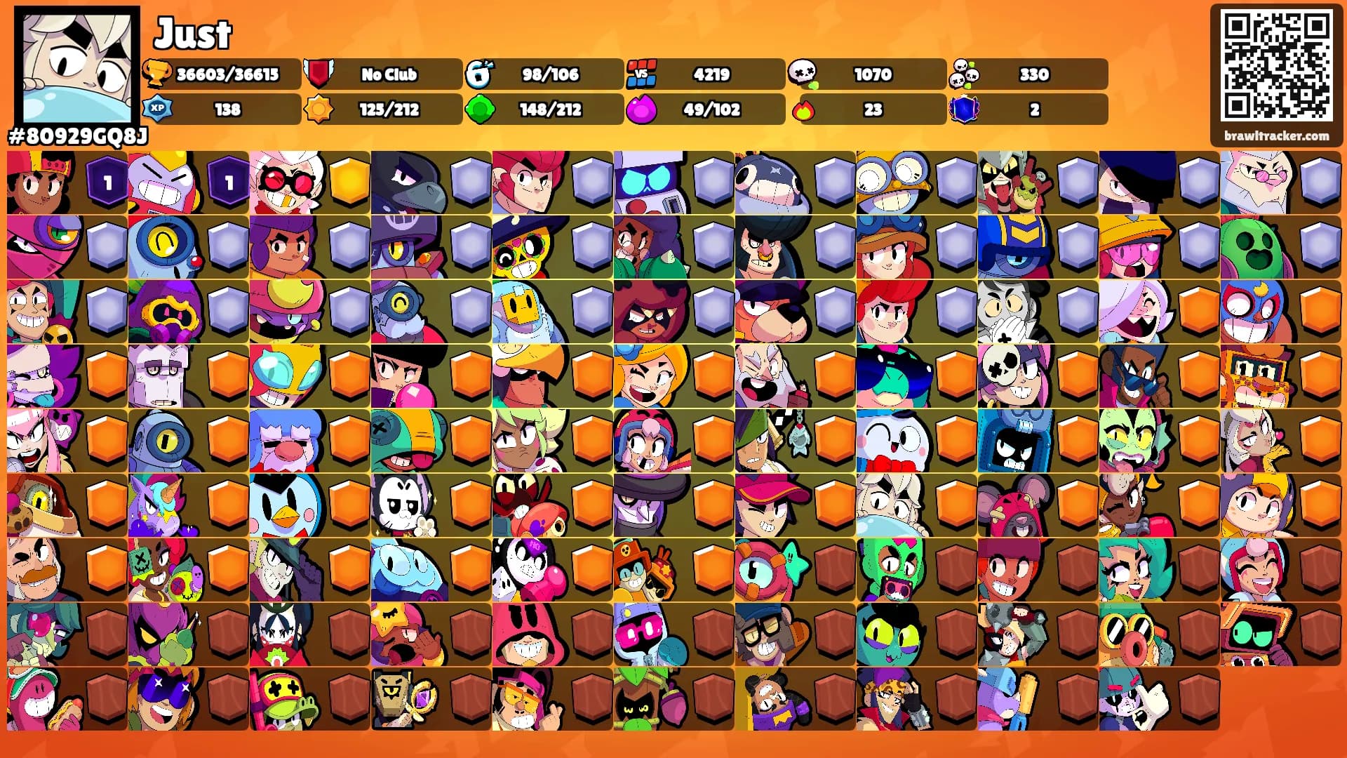 Just's Ranks