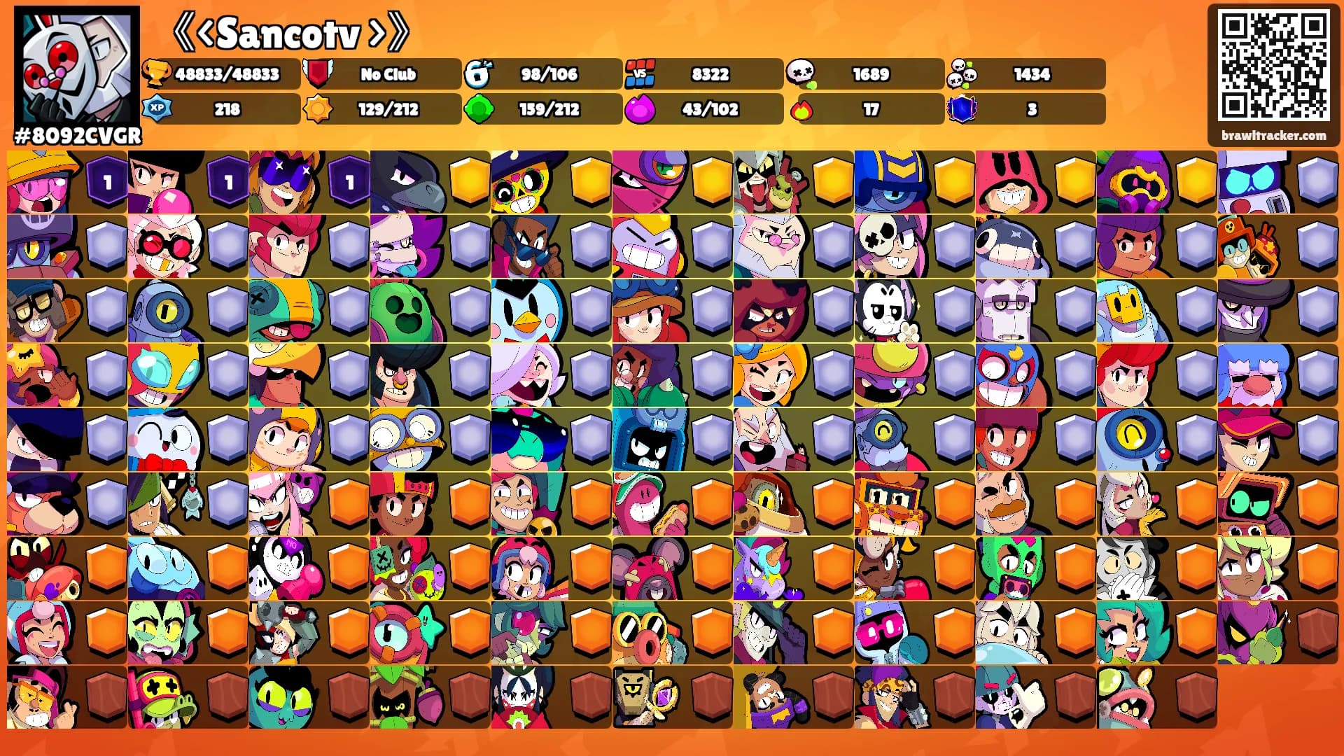 《<Sancotv >》's Ranks
