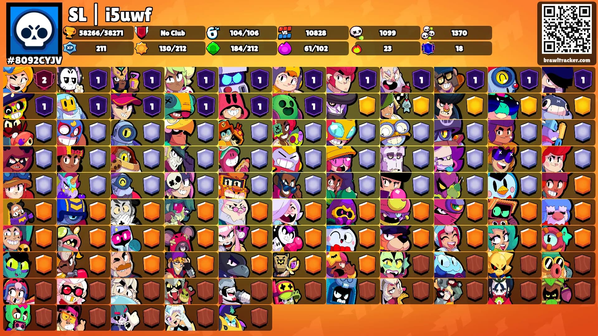 SL | i5uwf's Ranks