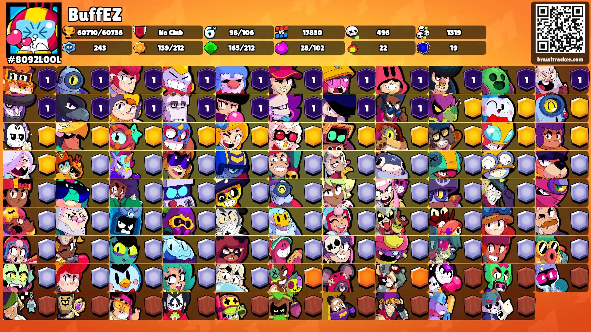 BuffEZ's Ranks