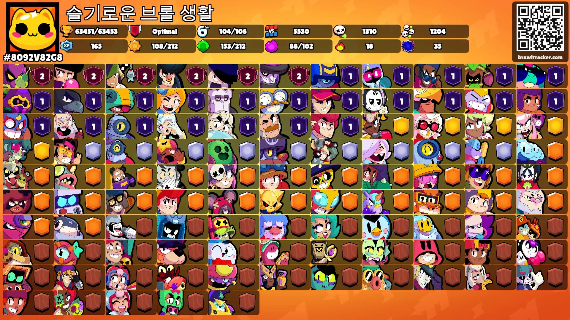슬기로운 브롤 생활's Ranks
