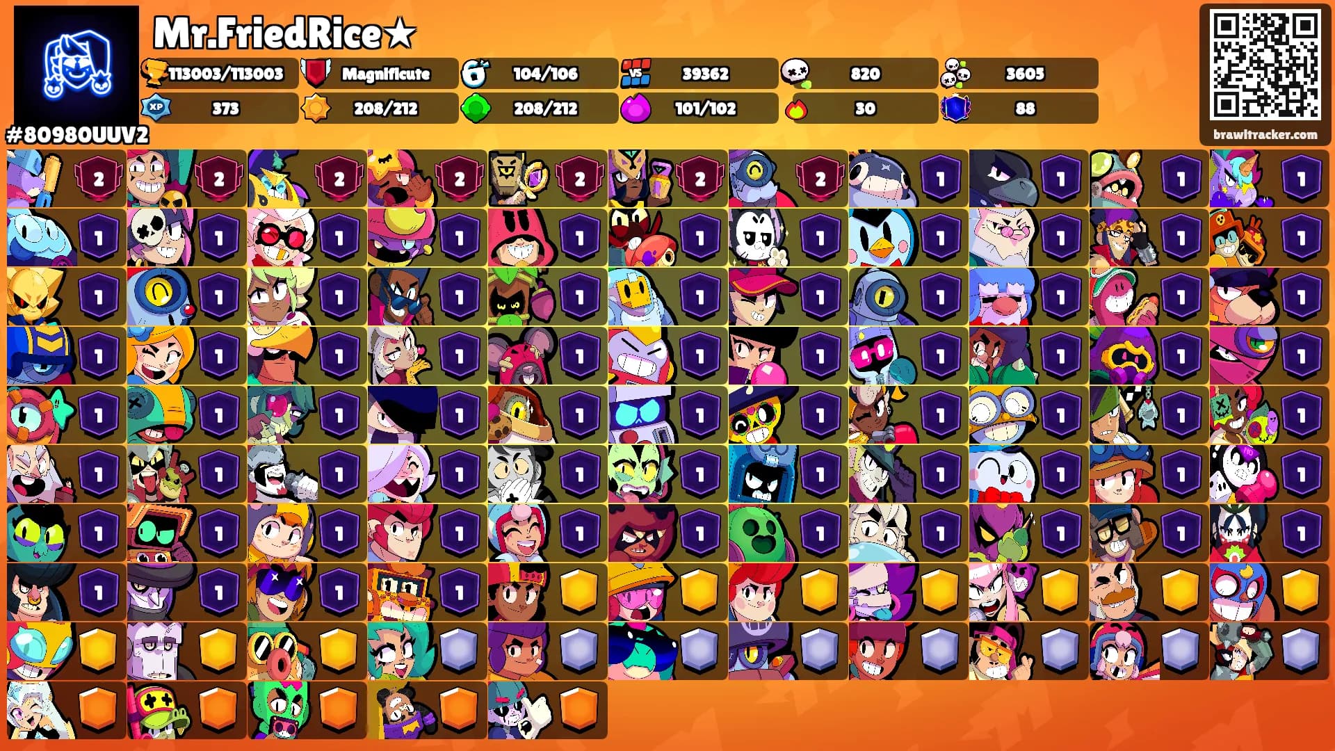 Mr.FriedRice★'s Ranks