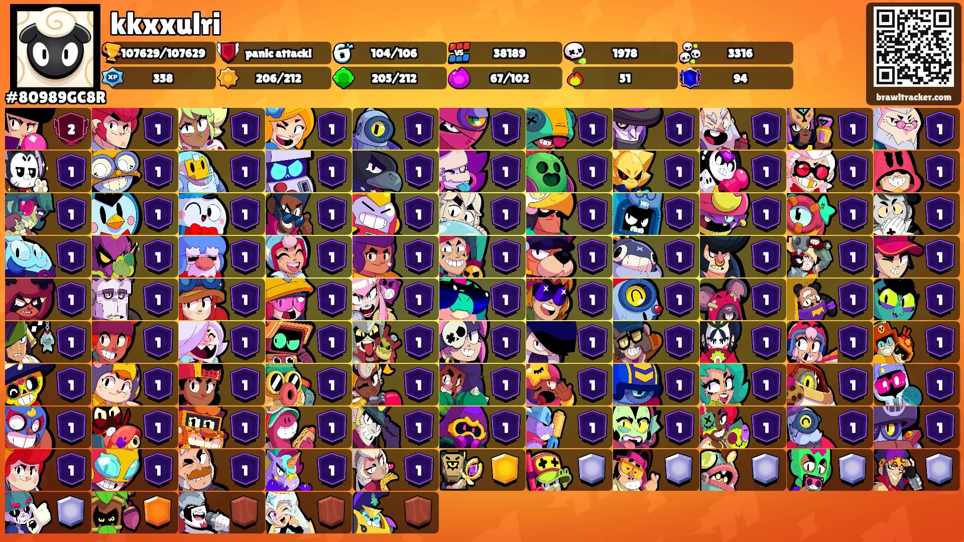 kkxxulri's Ranks