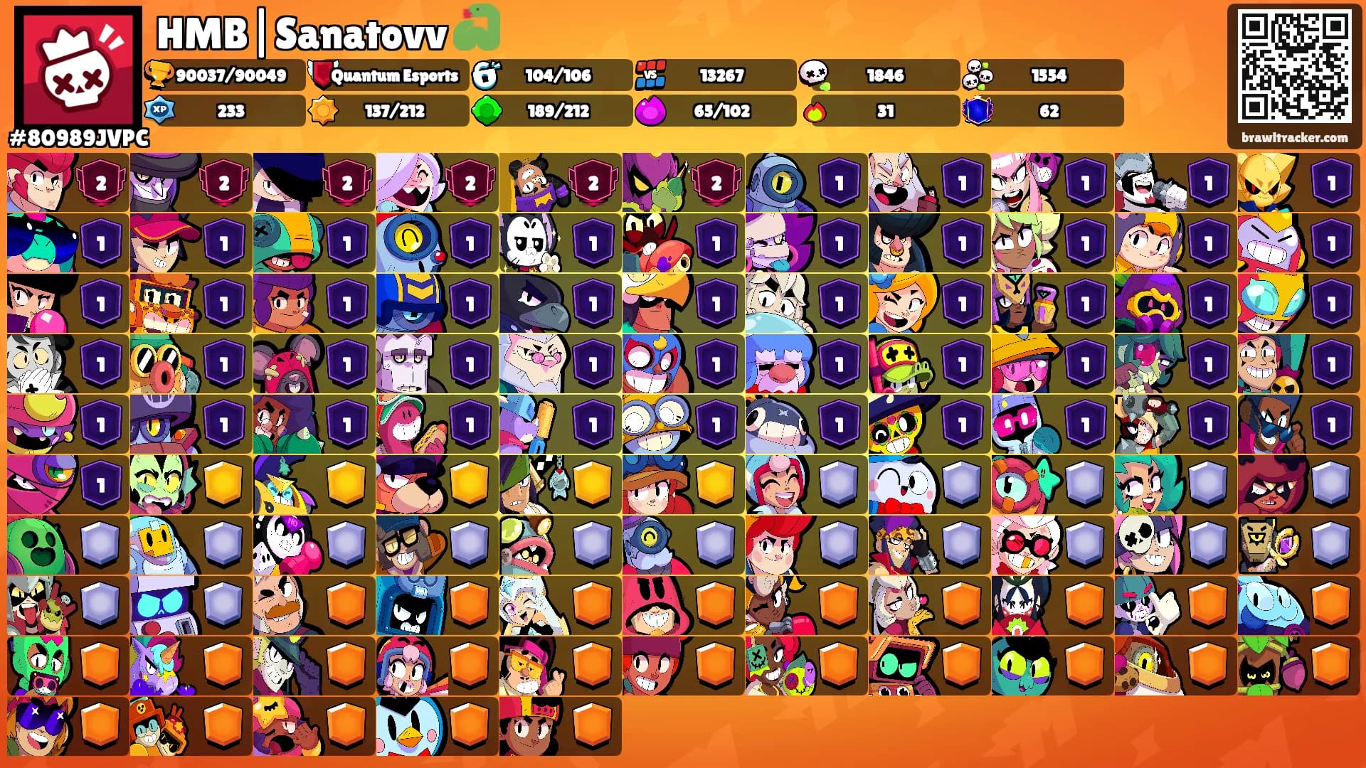 HMB|Sanatovv 🐍's Ranks