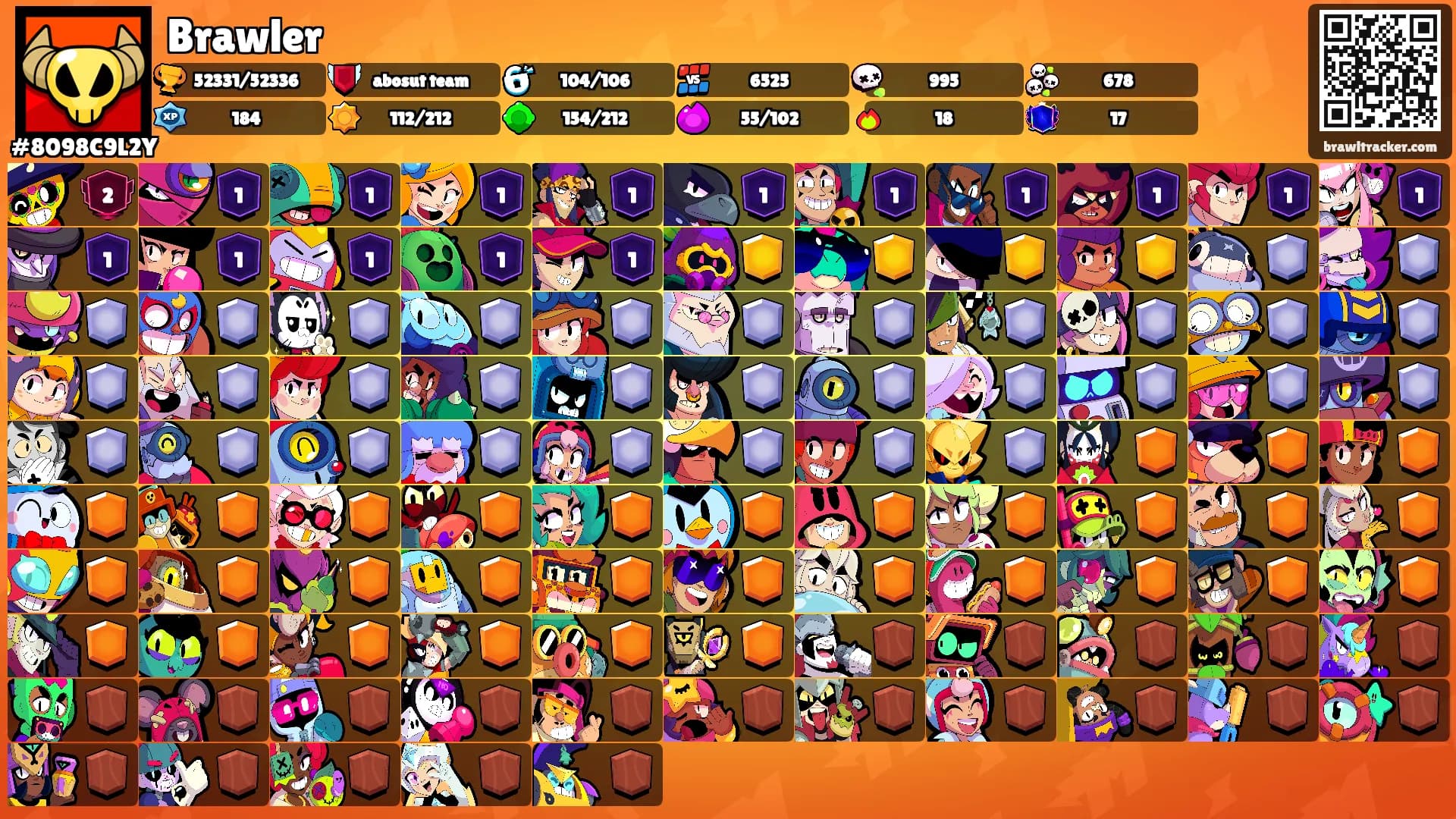 Brawler's Ranks