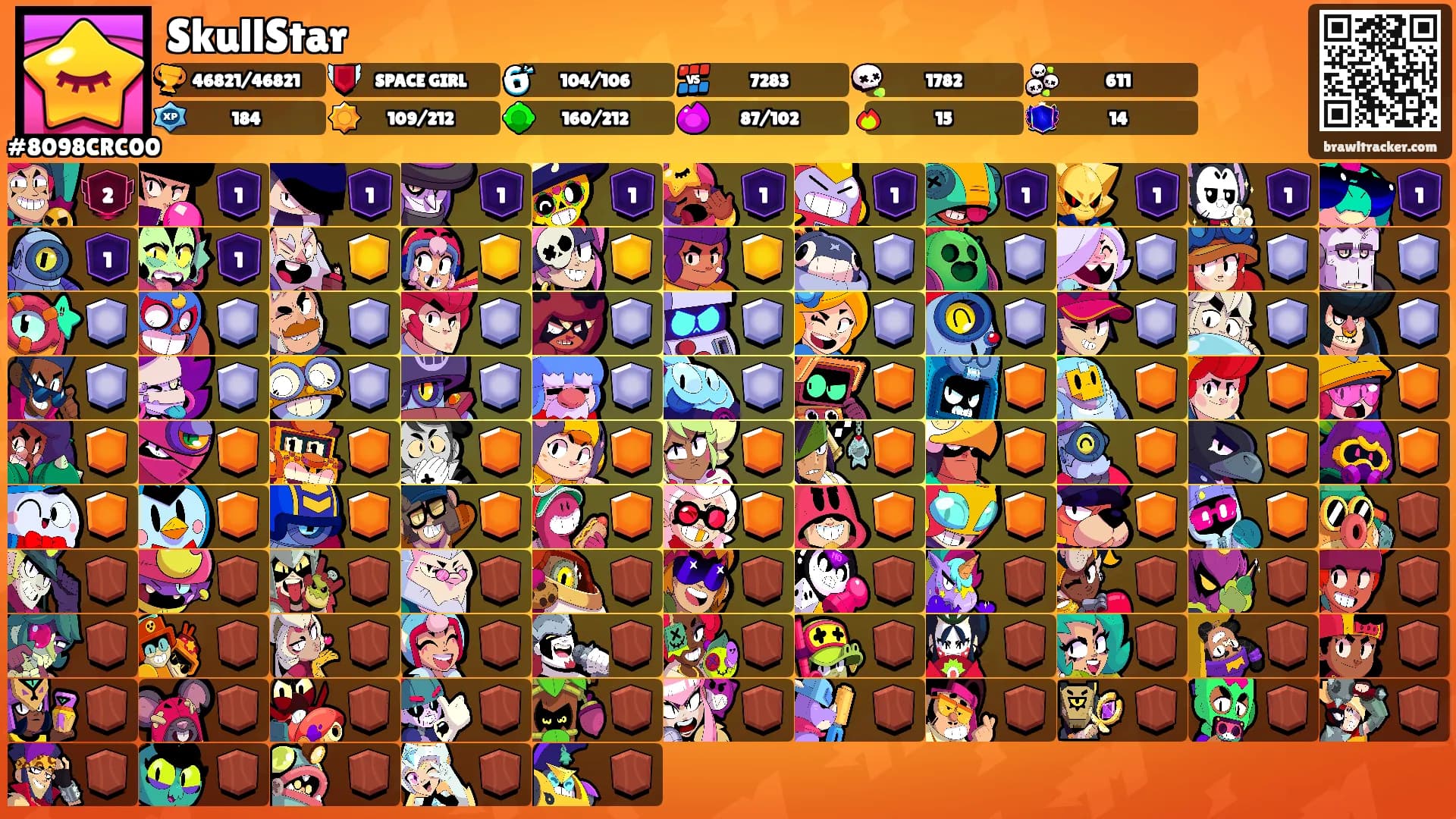 SkullStar's Ranks