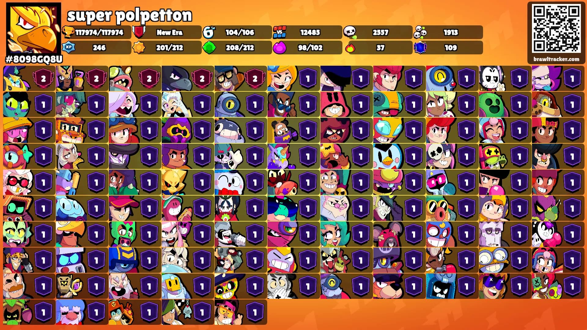super polpetton's Ranks