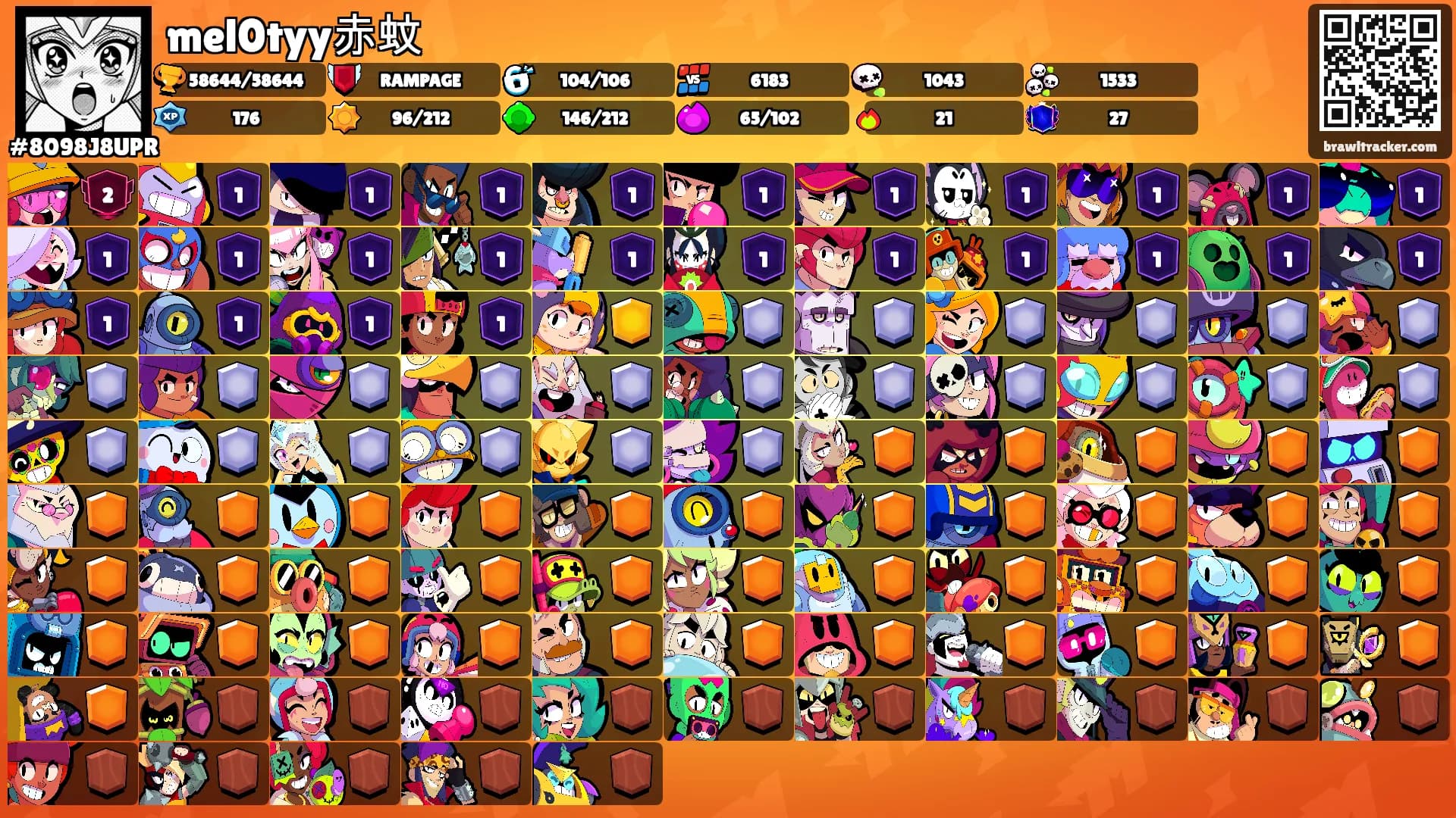 mel0tyy赤蚊's Ranks