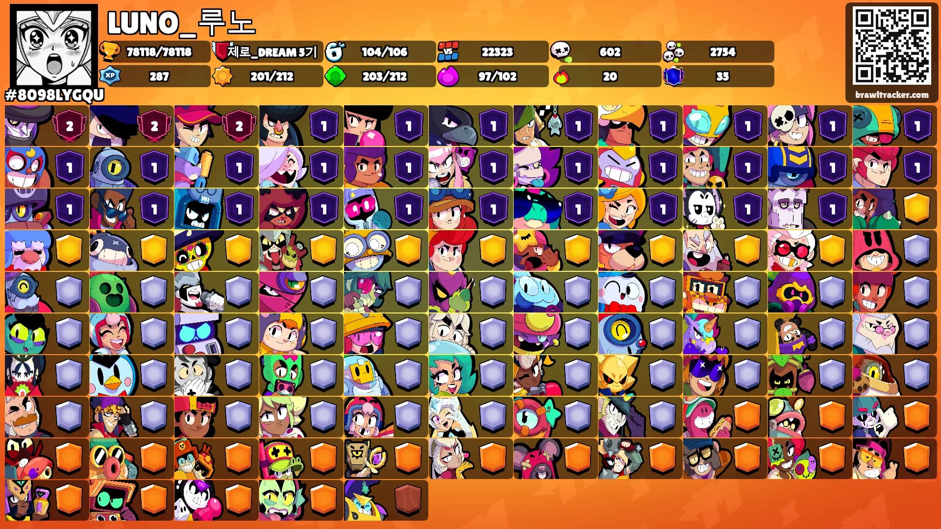 LUNO_루노's Ranks