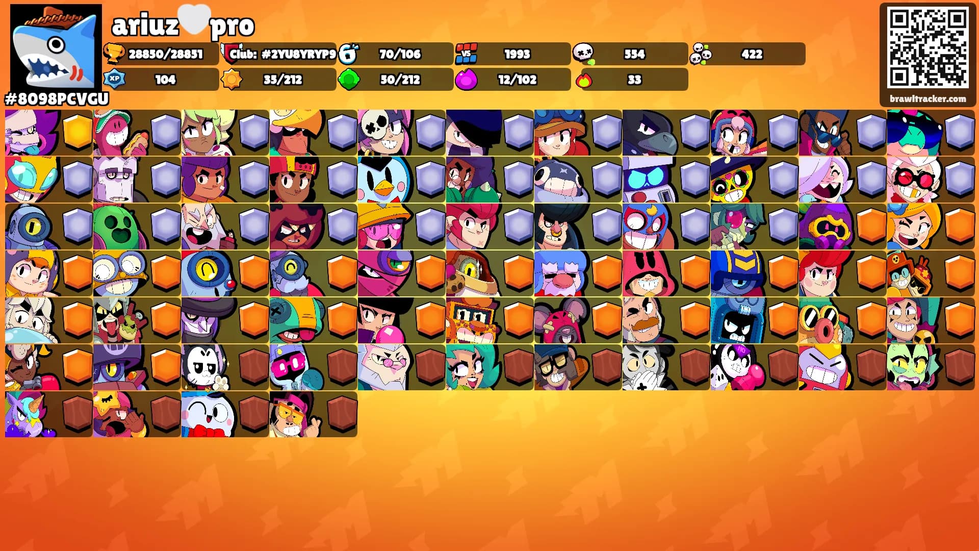 ariuz🤍pro's Ranks