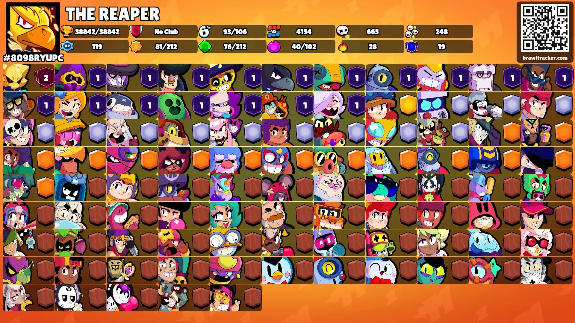 THE REAPER's Ranks
