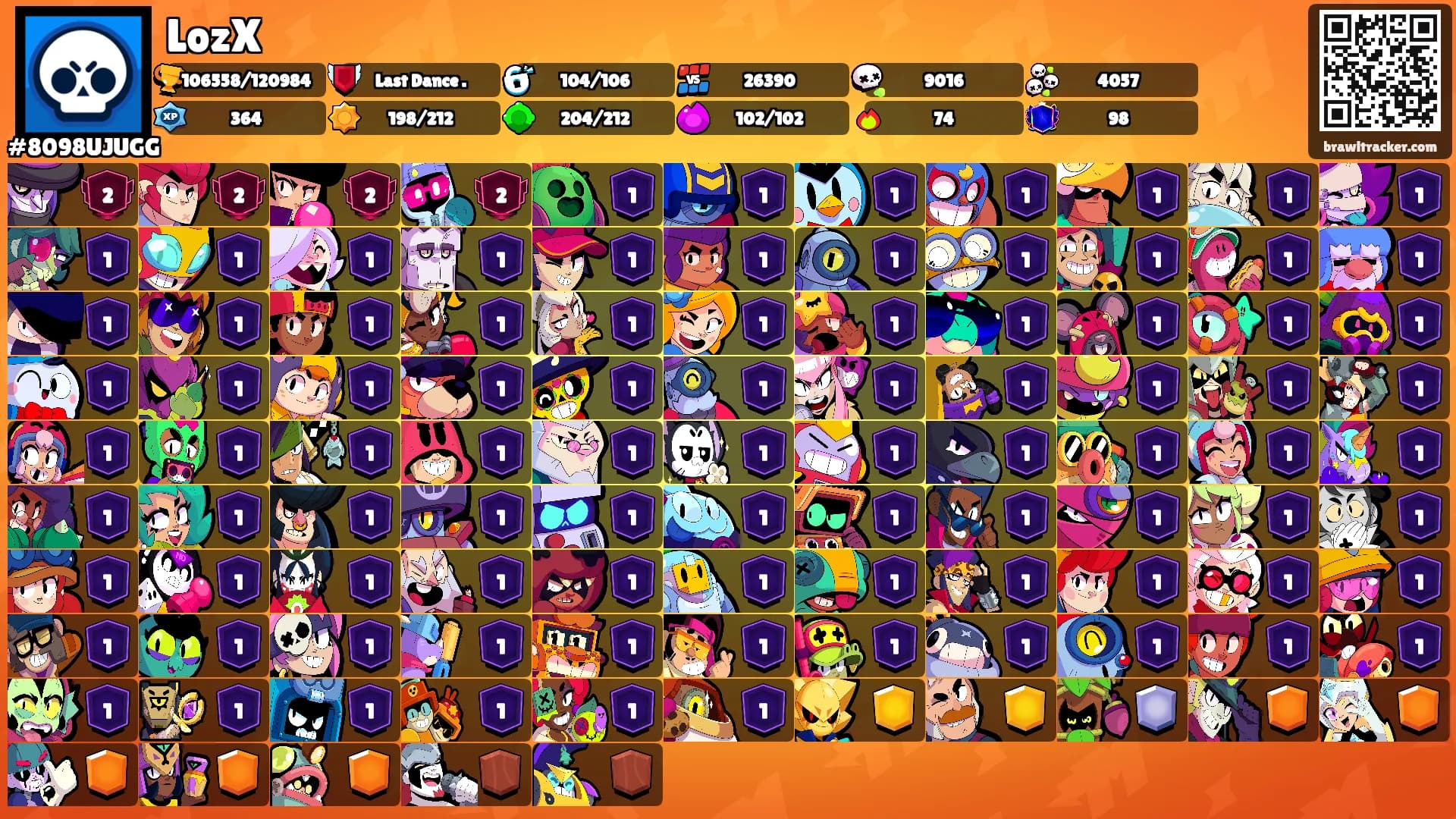 LozX's Ranks