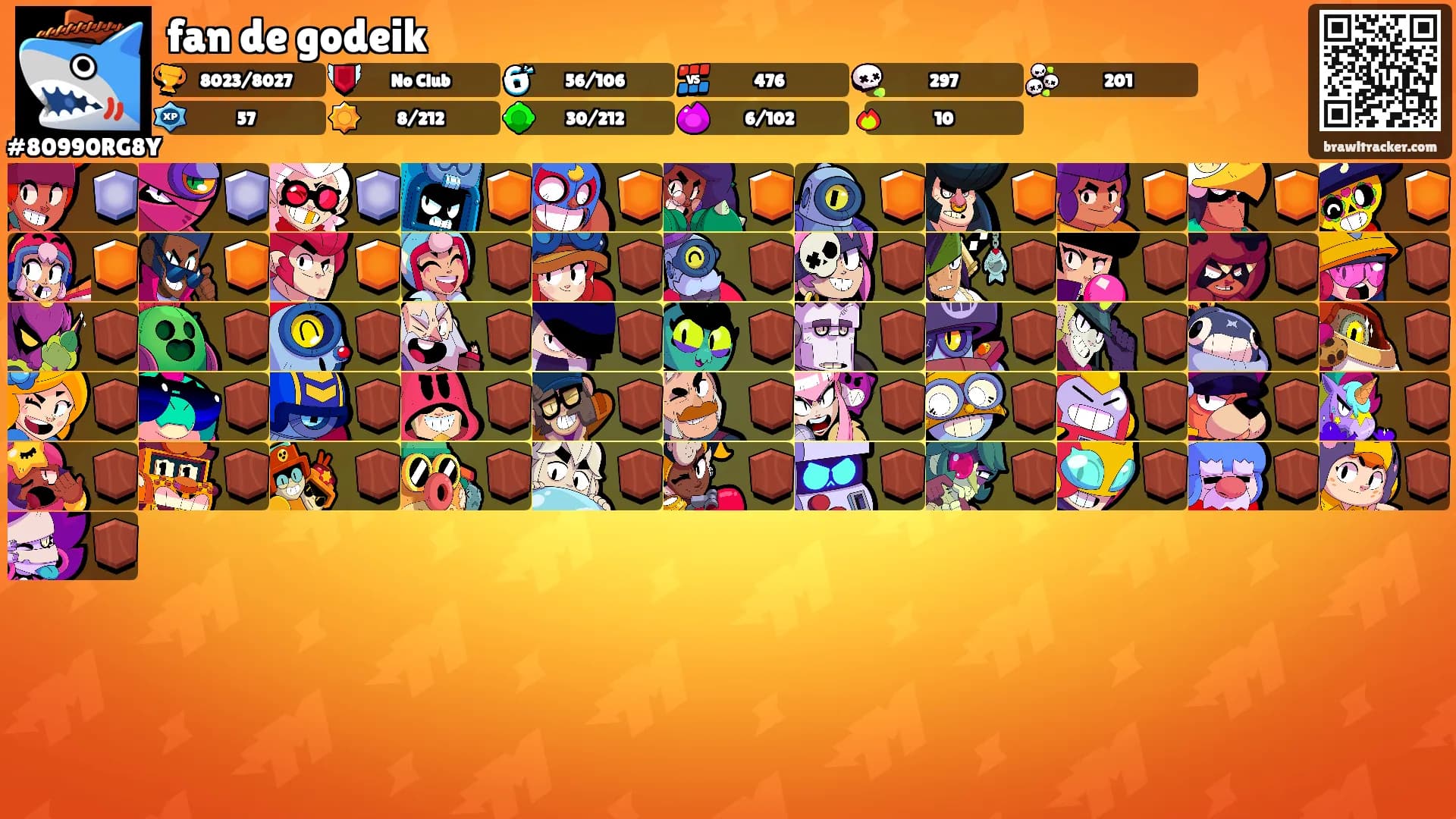fan de godeik's Ranks