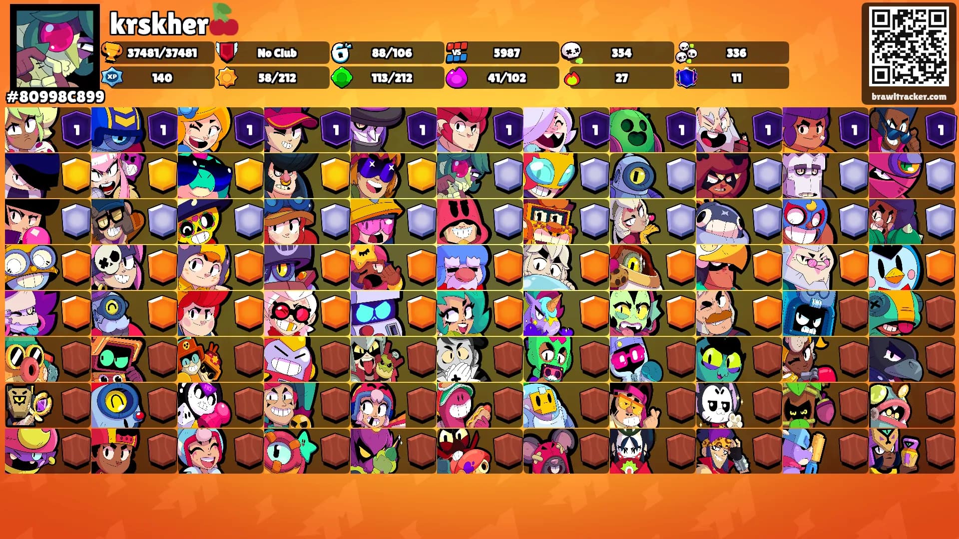 krskher🍒's Ranks