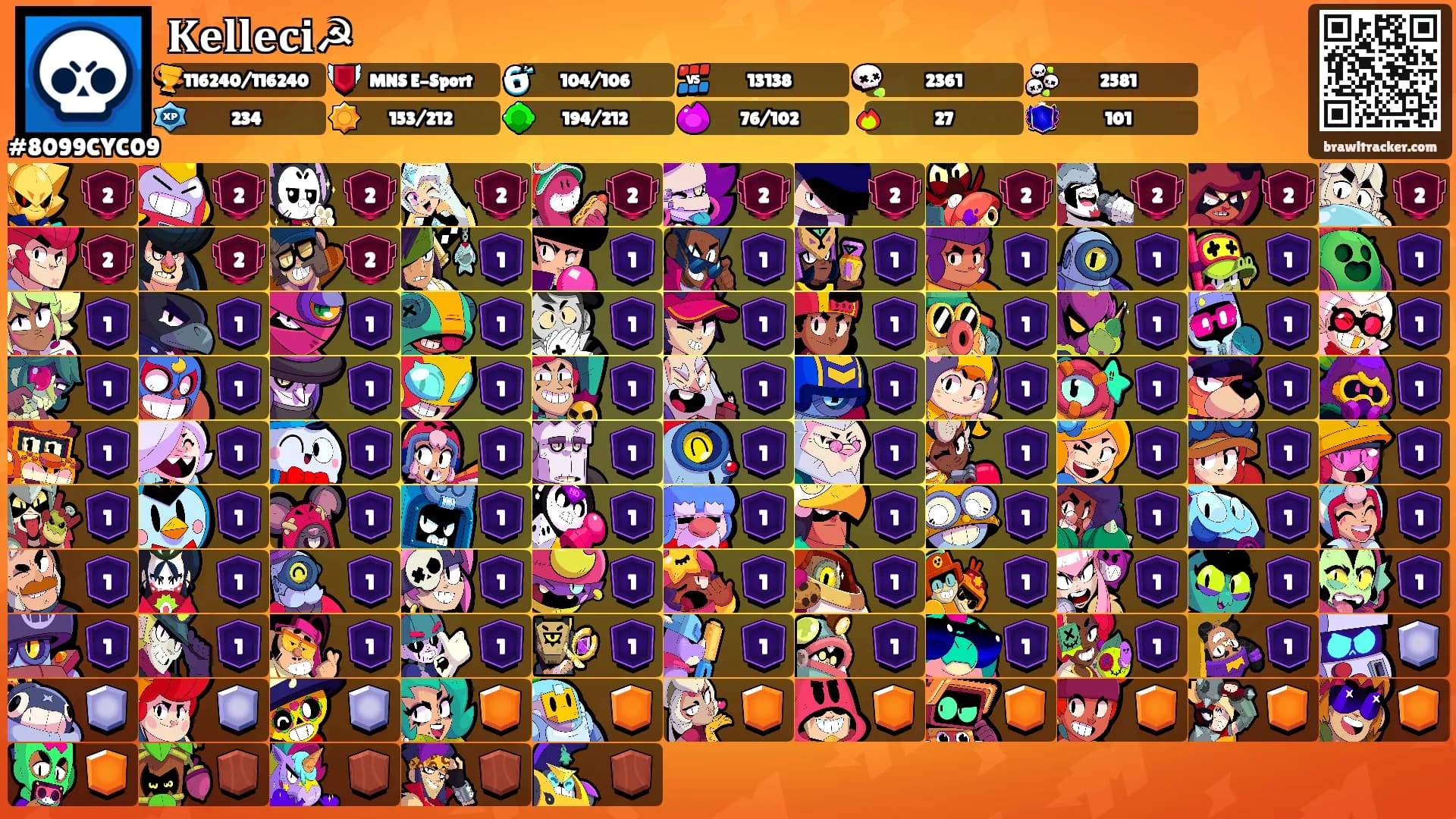 𝐊𝐞𝐥𝐥𝐞𝐜𝐢☭'s Ranks