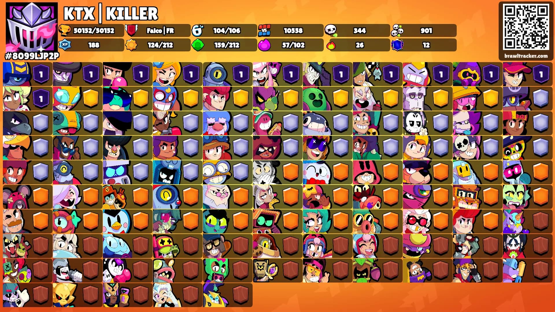 KTX|KILLER's Ranks