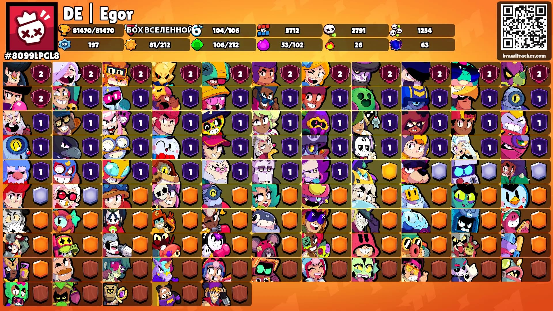 DE | Egor's Ranks
